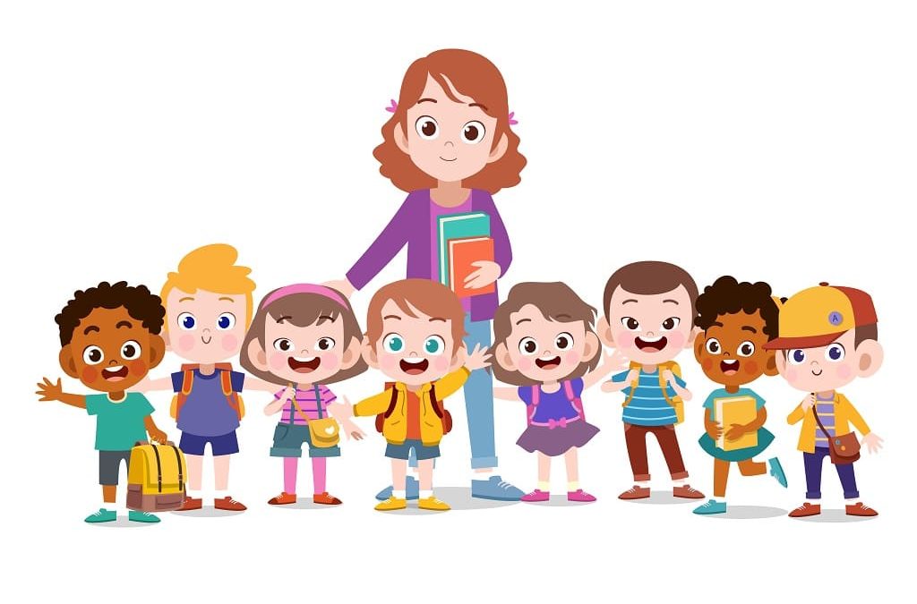 What are the ages for preschool and kindergarten in India?